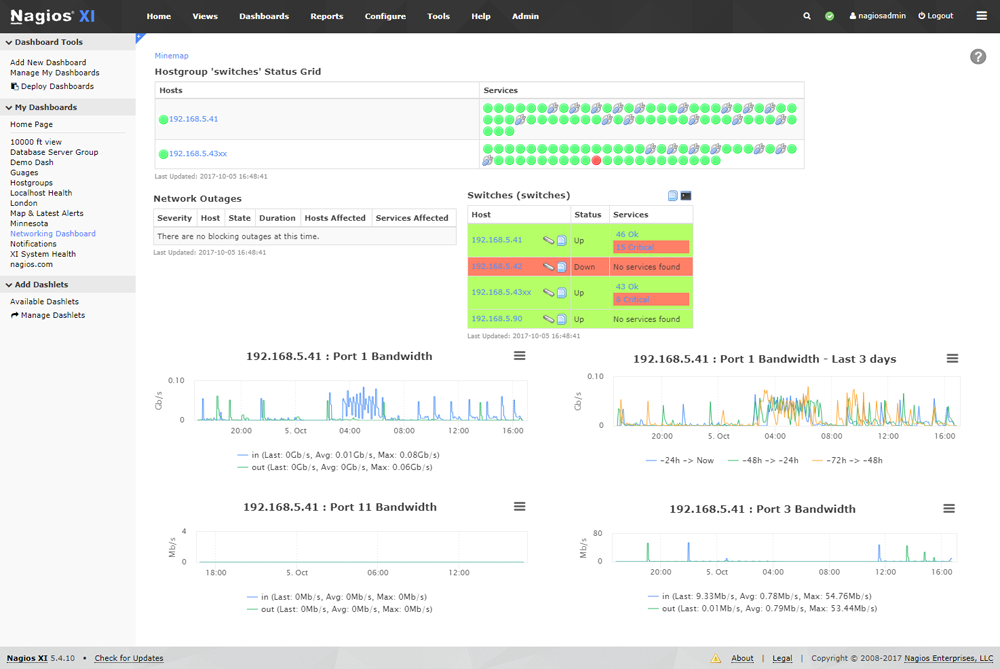 Nagios interface