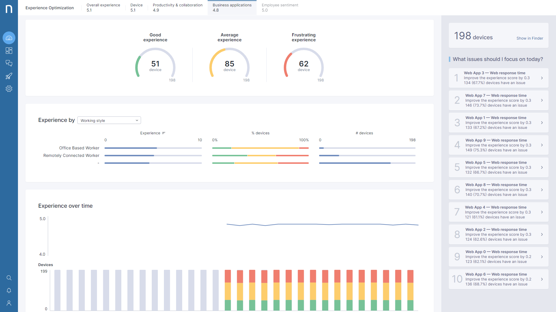 Nexthink interface